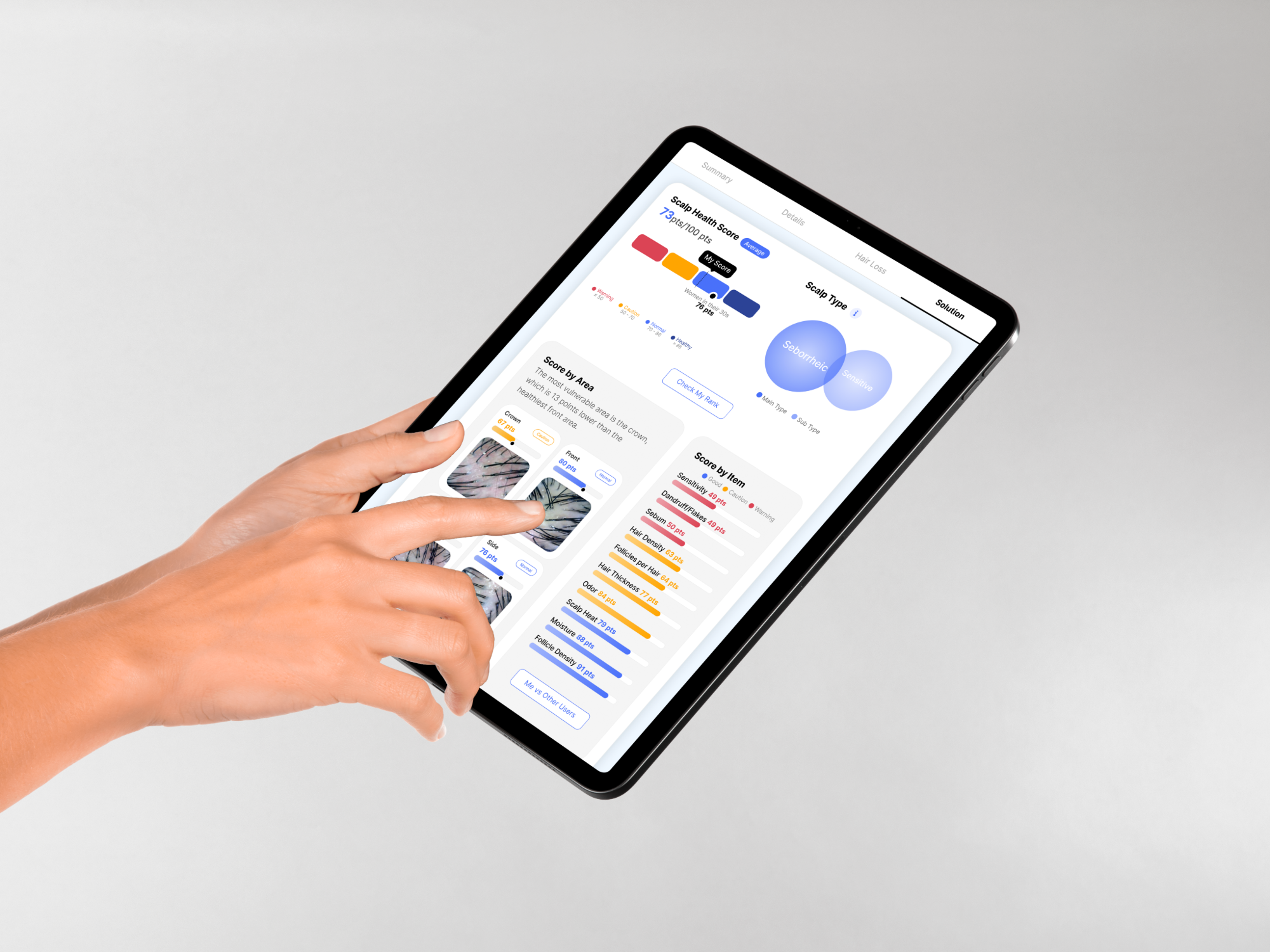 Identifying Customer Issues