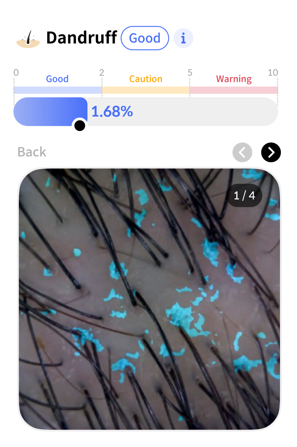 Scanner analysis data 1