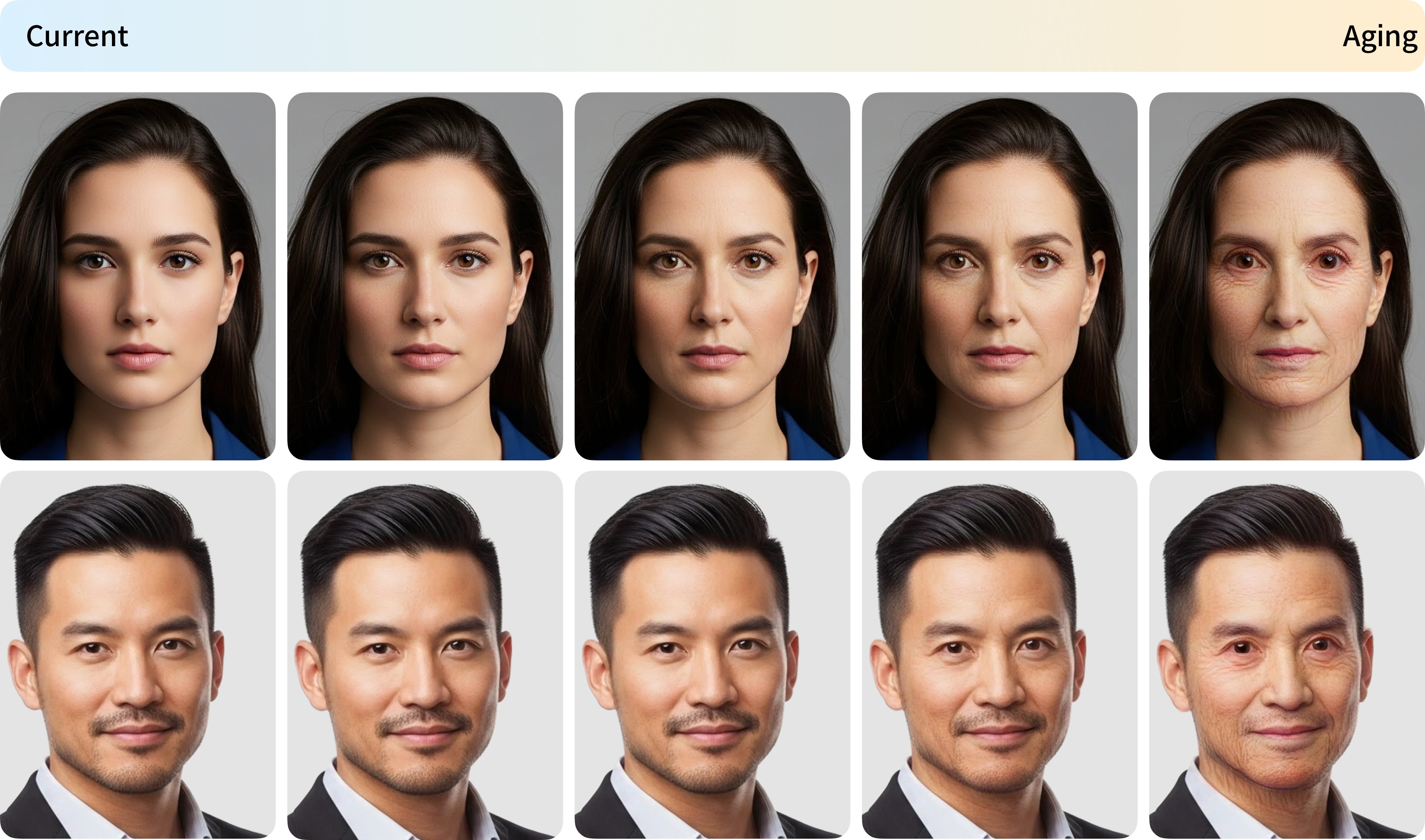 AI Aging Simulation